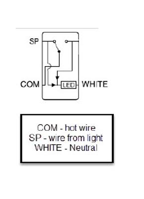 Light switch online with night light