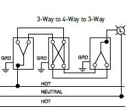 4 Way 20a Paddle Switch From The Adorne Collection In