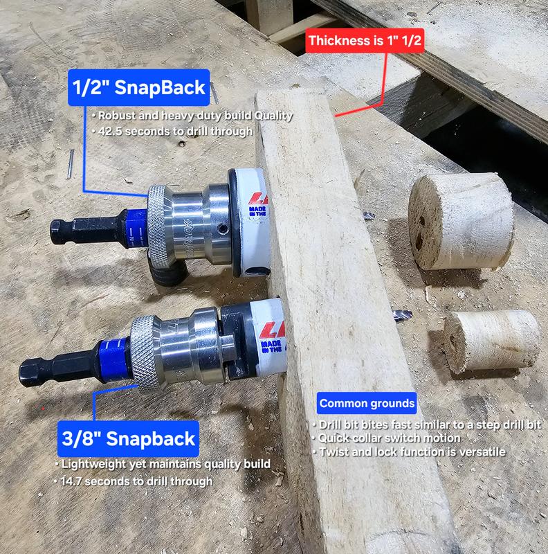 Time it takes to drill through wood at medium speed with moderate pressure
