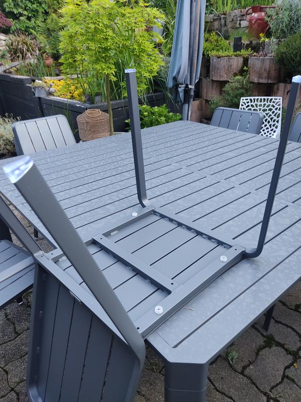 Ouvrir la fenêtre modale de l'avis 2 sur 3