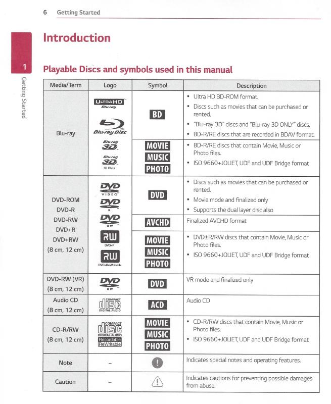 Page 6 from LG UBK80 Owners Manual