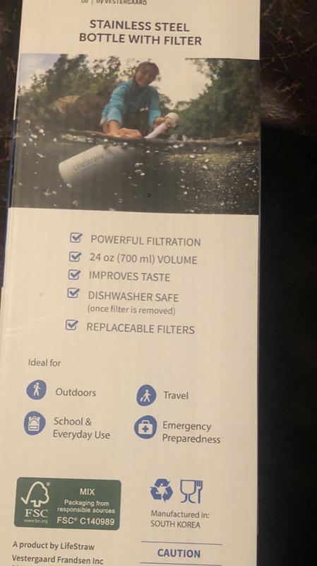 User uploaded product image