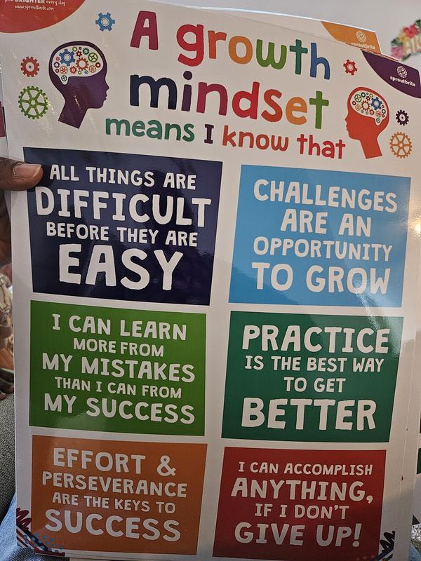 Growth mindset