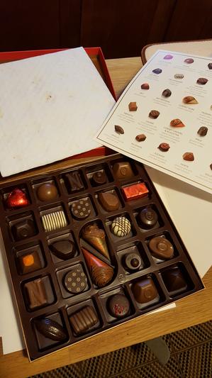 Chocolates easy to identify with 'map'