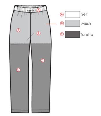 Inside Lining Detail