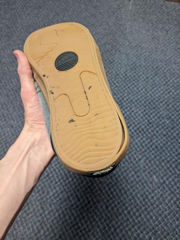 Right Shoe