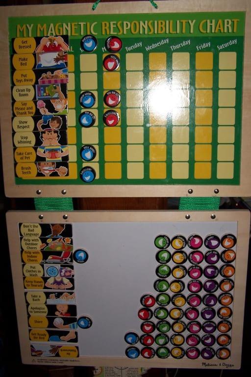 This is how it looks at our house, and how she use