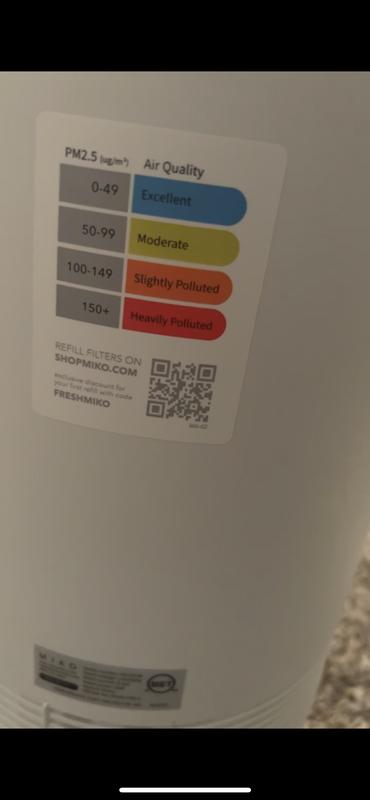 They even give you a chart for air quality and a QR for easy filter replacement!