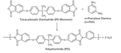 Synthesis reaction of Polyetherimide