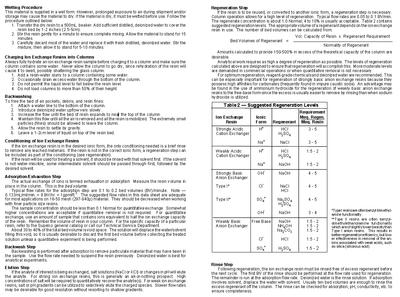 428663 C28980018 Ion Exchange Manual