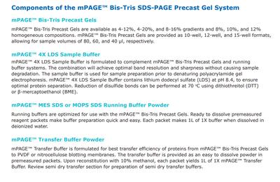 m-PAGE gel components