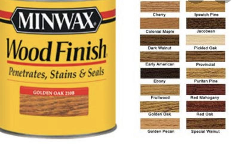 Minwax Wood Finish Water-Based Denim Blue Mw1070 Semi-Transparent