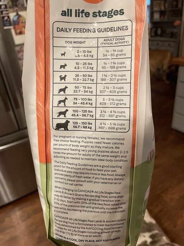 Feeding instructions