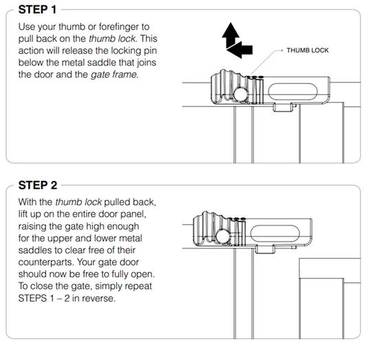 Operating Lock Mechanism
