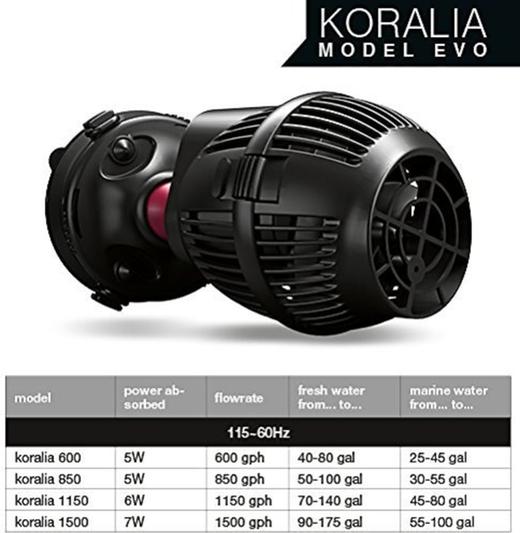 Hydor Koralia Circulation & Wave Pump