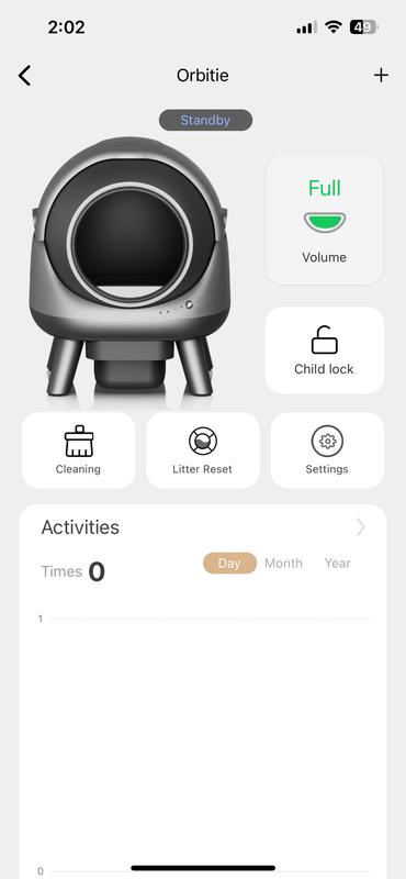 App showing usage
