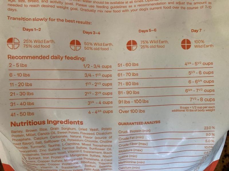 Transition from old food planning