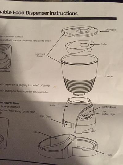 Le bistro portion outlet control feeder manual