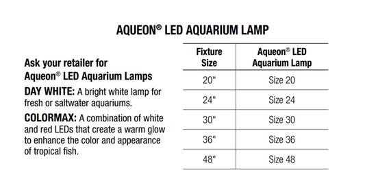 Aqueon LED Aquarium Light Fixture