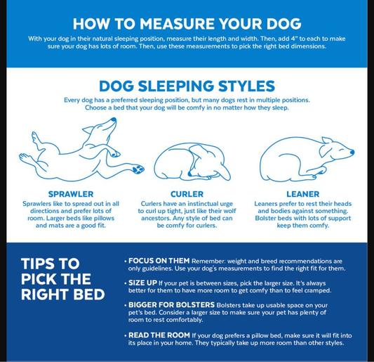 How to measure