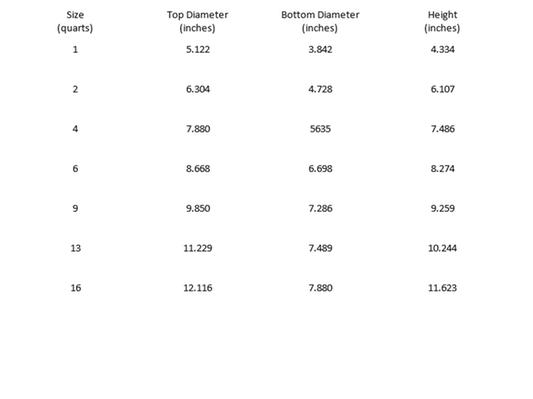 Indipets Heavy Duty Pail