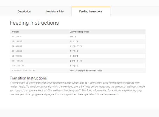 Wellness Simple Limited Ingredient Diet Grain-Free Salmon & Potato Formula Dry Dog Food