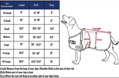 If your pup falls between two sizes, use the larger of the two options.