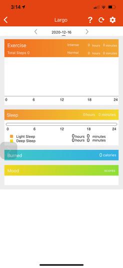 Not syncing data today