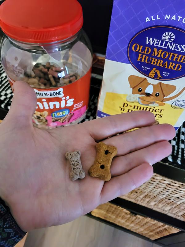 Comparison with wishbone minis.