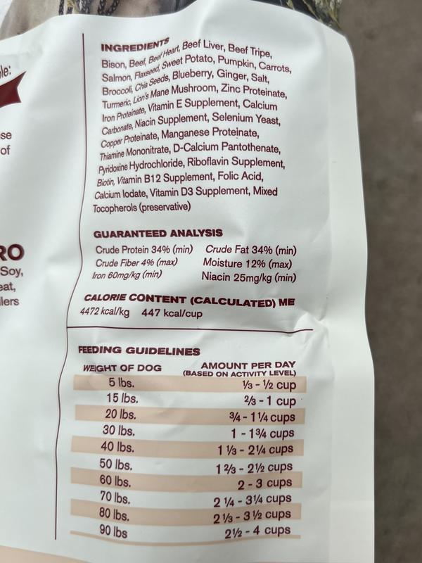 Ingredients list