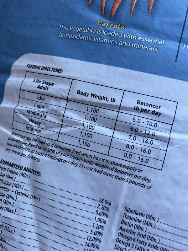 Actual feeding instructions