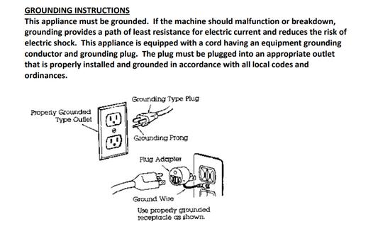 Grounding Instructions