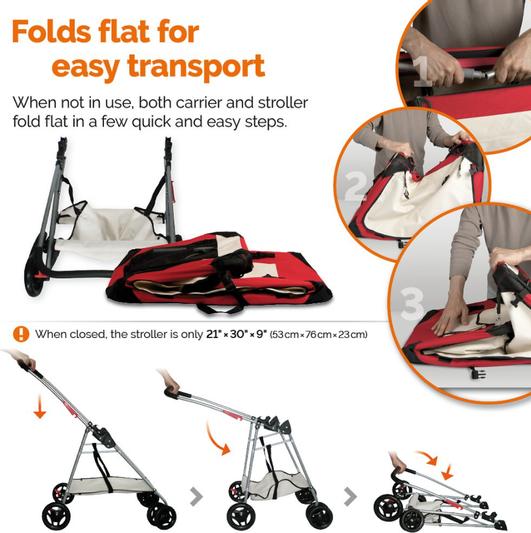 Petluv stroller best sale