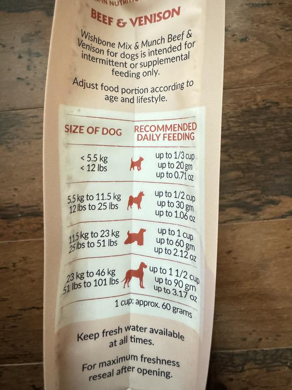 Side of bag, feeding suggestion