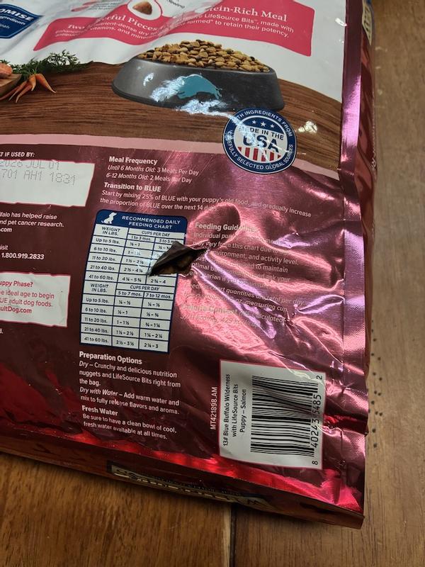 Blue Buffalo Rip in Bag