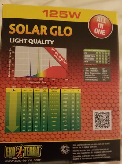 Solar glo 160w exo terra 2024 uv bulb