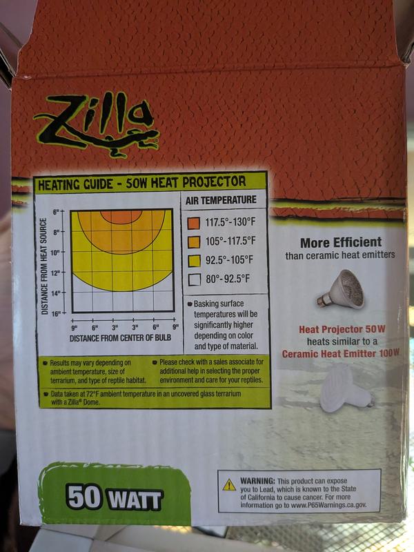 Estimated heat at various distances from lamp.