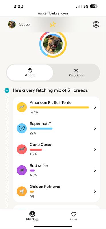 His results