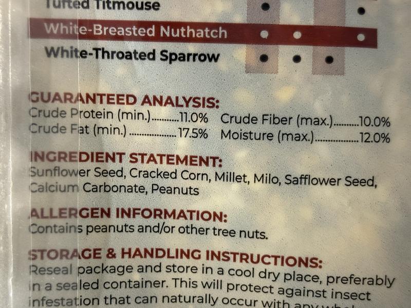 Ingredient list does not match the product description.