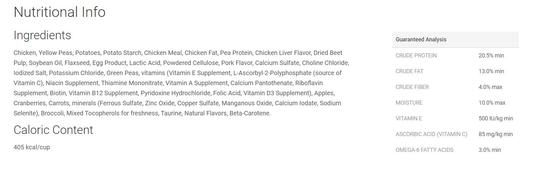 Food Nutritional Information