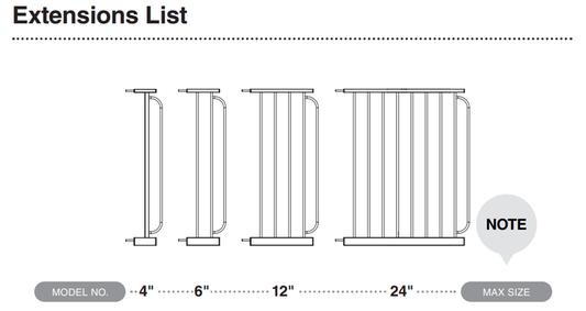 Gate Extension