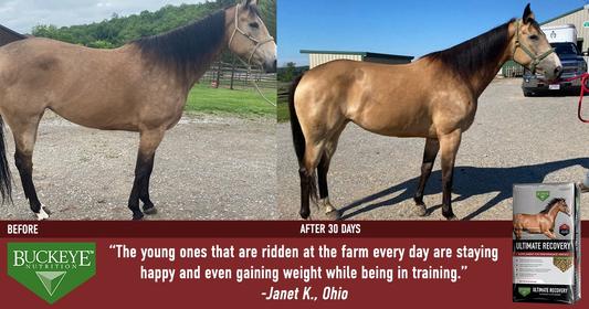 *After 30 days on ULTIMATE RECOVERY.