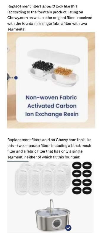 Correct filters for this fountain vs incorrect filters shipped by Chewy