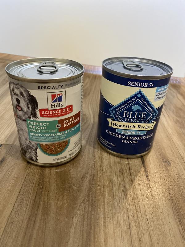 And the winner isn’t…