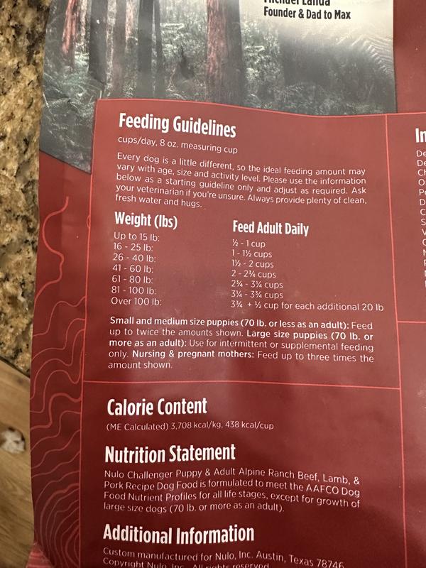 The ingredients are trustworthy.