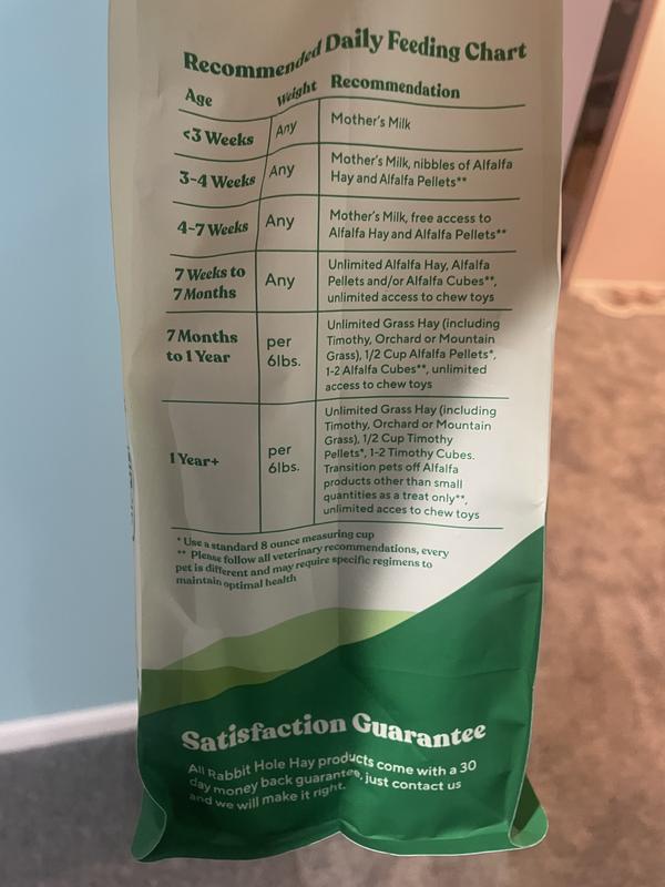 Love the info for new bunny parents!