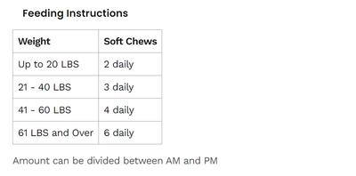 NaturVet Hemp Soft Chews Allergy Supplement for Dogs