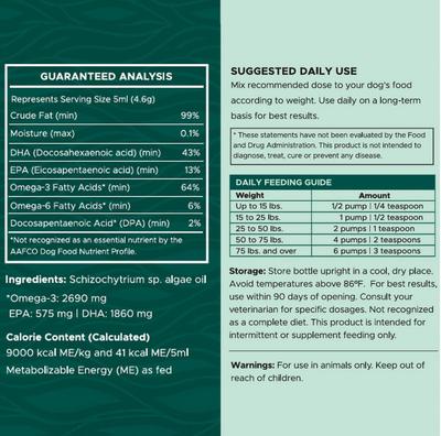 Bottle nutrition label