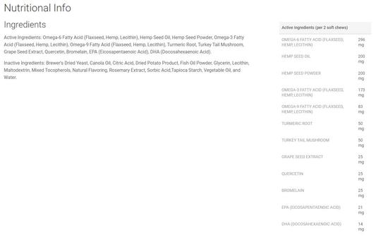 Ingredients for NaturVet Hemp Soft Chews Allergy Supplement for Dogs