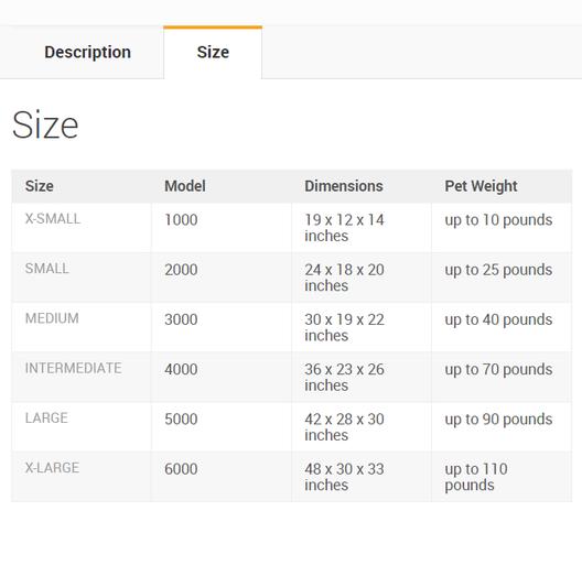 PRECISION PET PRODUCTS Provalu Single Door Collapsible Wire Dog Crate